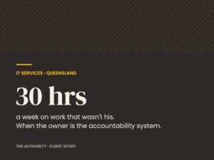 IT services case study: 30 hours a week on work that was not the owner's