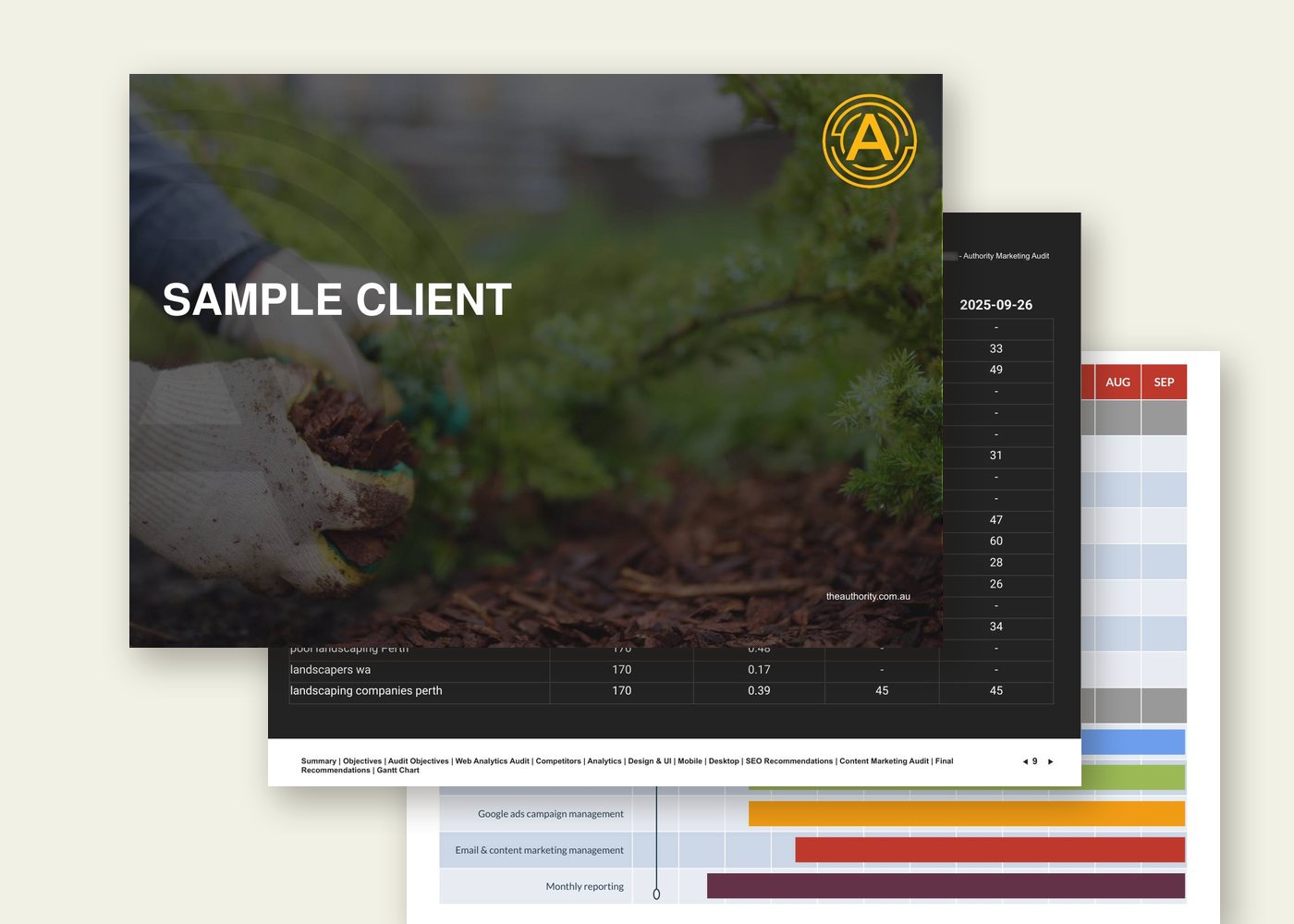 Sample report pages